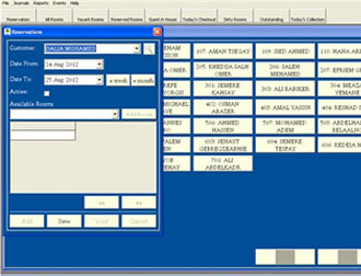Hotel Reservation System