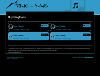 Software Interoperability Test